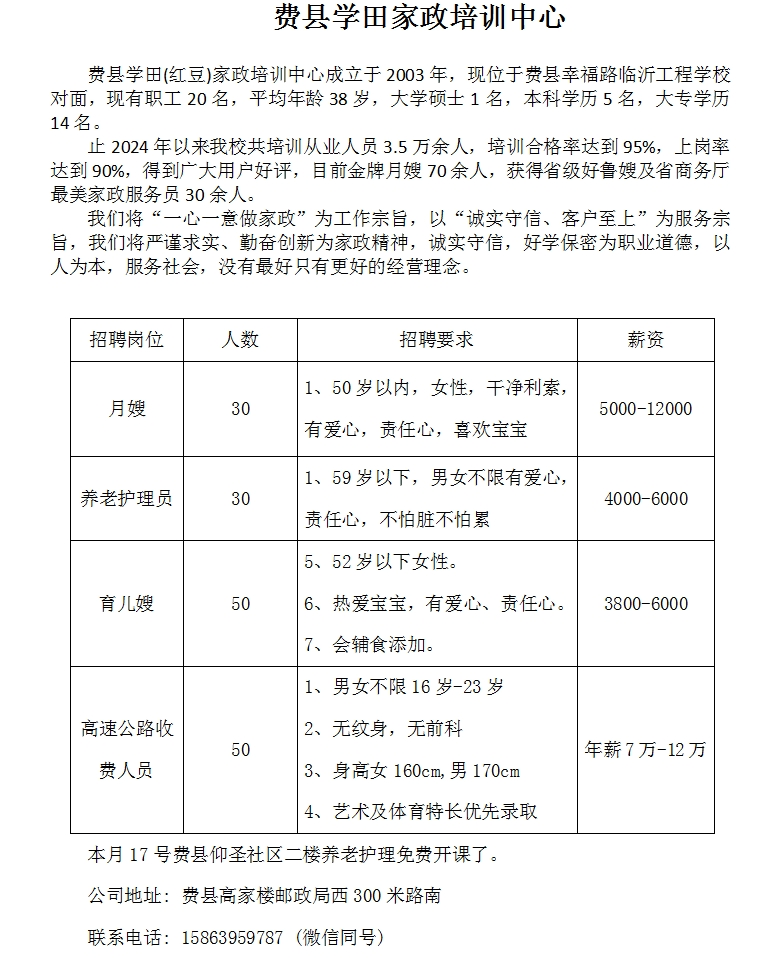 费县最新招聘信息全面解析