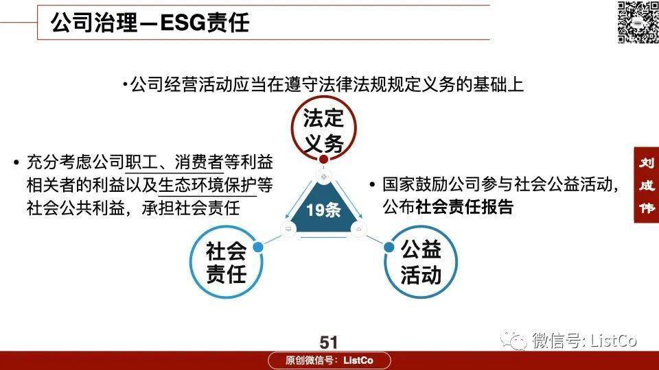 公司法最新版，变革引领机遇